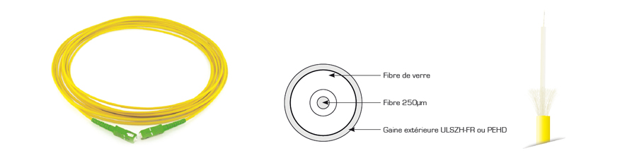 simplex